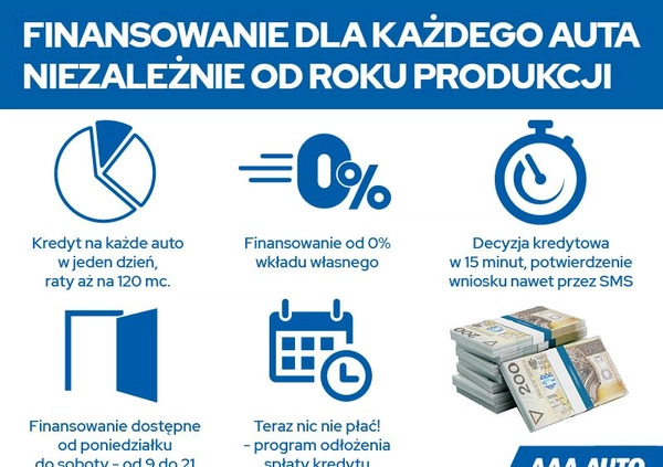 Volkswagen Passat cena 68000 przebieg: 151589, rok produkcji 2015 z Raszków małe 154